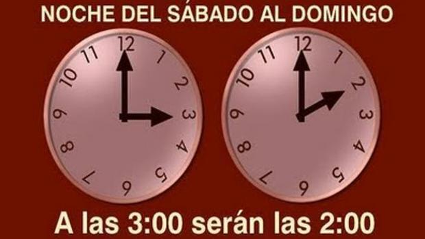 CAMBIO DE HORA EL PRÓXIMO DOMINGO, LAS 3:00 SERÁN LAS 2:00